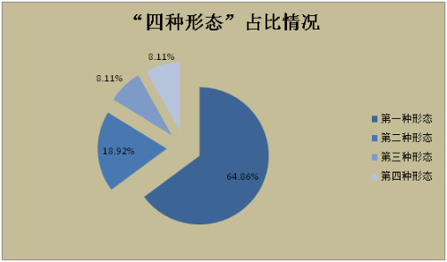 QQ图片20190415171158.png