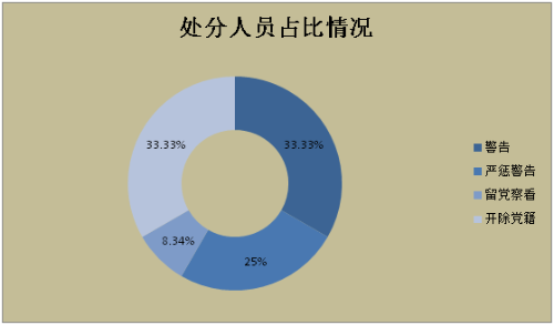 QQ图片20190415171211.png