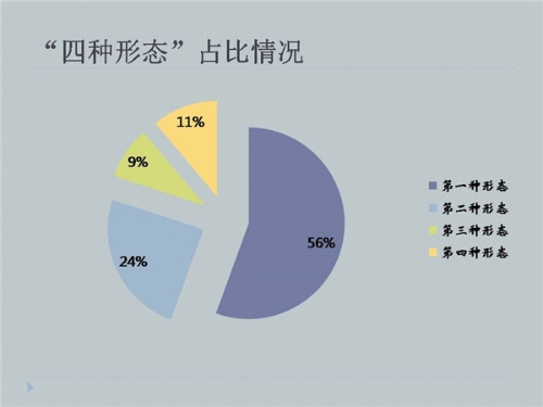 幻灯片4.jpg