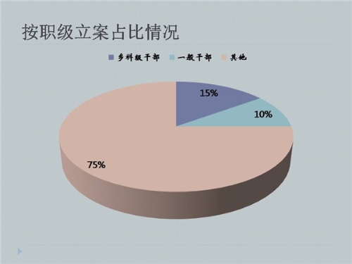 幻灯片5.jpg