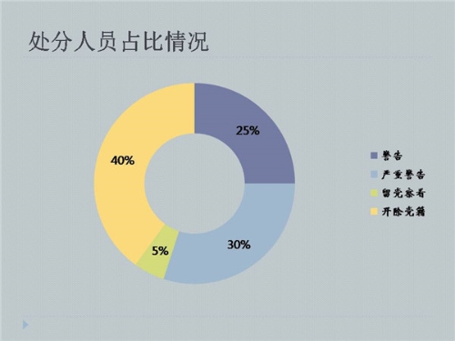 幻灯片6.jpg