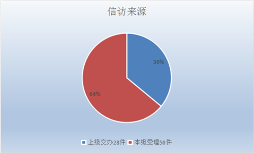 10JZ%C{$J)YABZI69B2$WUN_副本.png