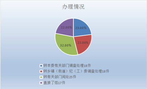 L7D~P@ZTJJI~LTET9W4Y`1C_副本.png