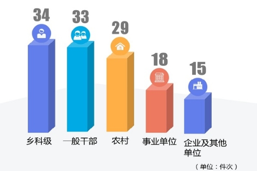 信访2.jpg