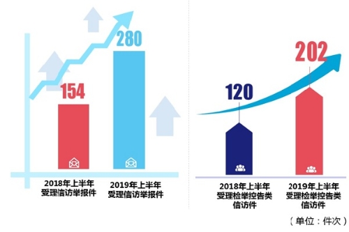 信访4.jpg