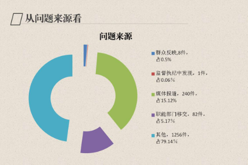 禄劝图.png
