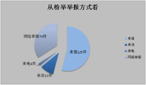 QQ图片20190822091726.png