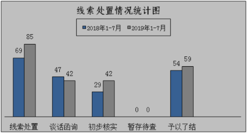 QQ图片20190820143219.png