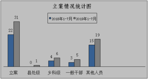 QQ图片20190820143507.png