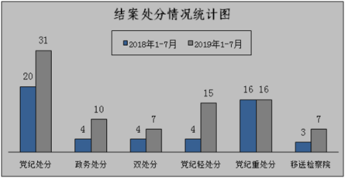 QQ图片20190820144441.png