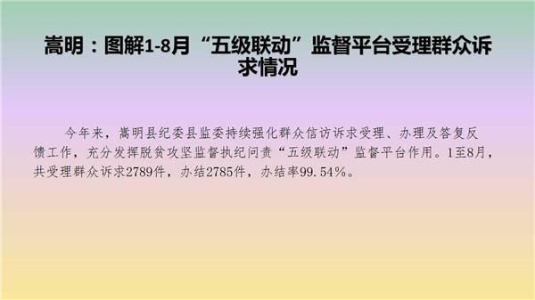 幻灯片1