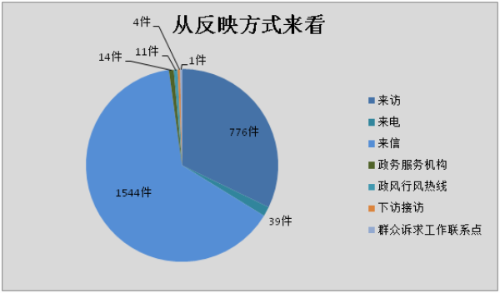 QQ图片20190910161349.png