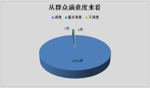 QQ图片20190910161419.png