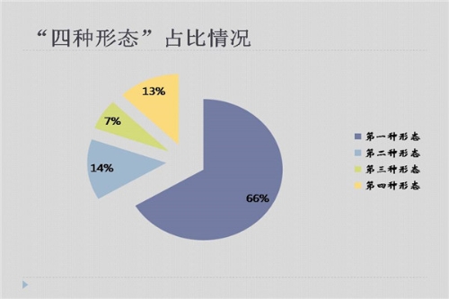 幻灯片3.jpg