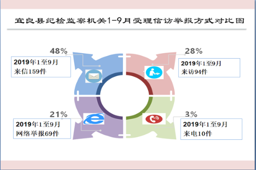 举报方式1.png