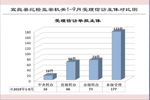 受理主体2.png
