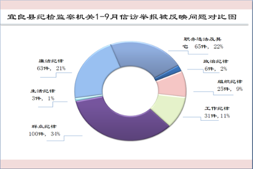 被反映问题对比图6.png