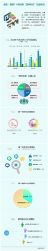 呈贡.jpg