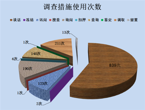 微信图片_20191113170522