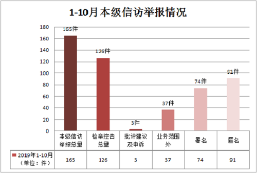 图2.png