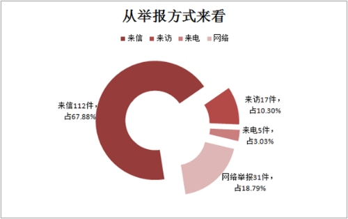图3.png