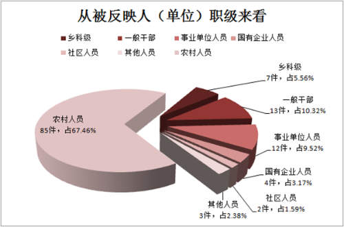 图4.png
