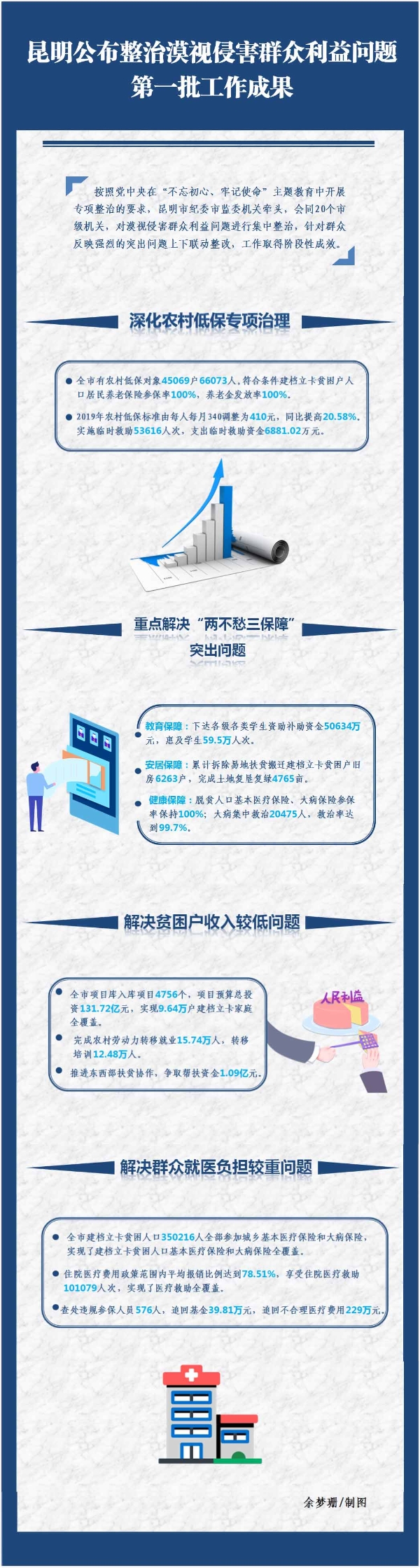 微信图片_20191126095131