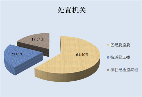 1574326594492086716.png 2.png