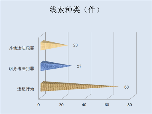 1574326600929027839.png 3.png