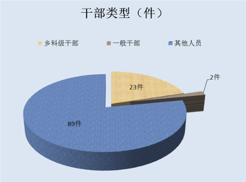 1574326615323095978.png 5.png