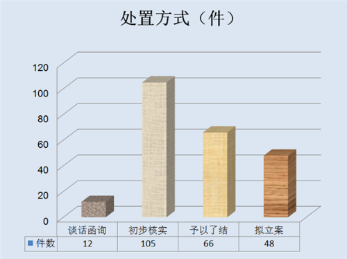 1574326621952077924.png 6.png