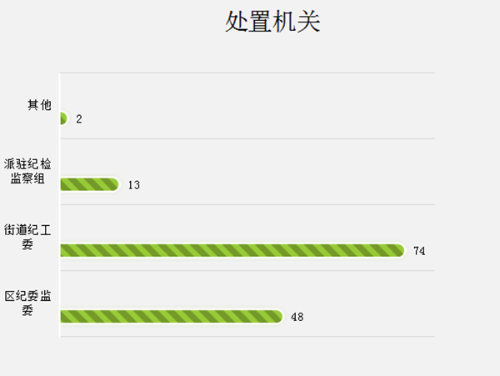 1575012833863097450.png 图片2.png