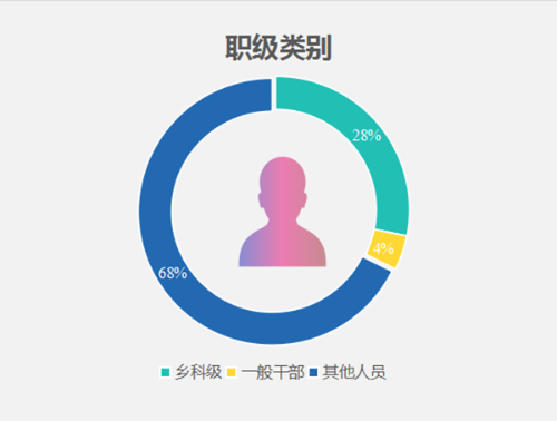 1575012902265092803.png 图片5.png