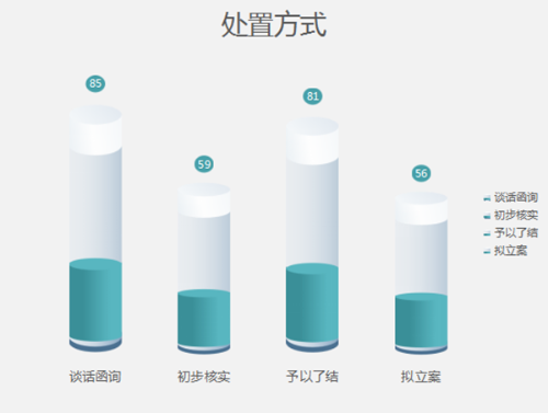 1575012913212018977.png 图片6.png