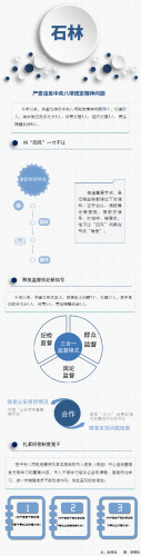 石林：图解严查违反中央八项规定精神问题.png