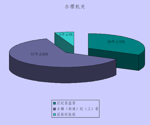 办理机关_副本.png