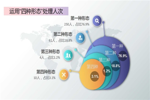 幻灯片3_副本.jpg