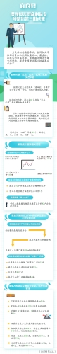 宜良县公布漠视侵害群众利益专项整治第三批成果.jpg