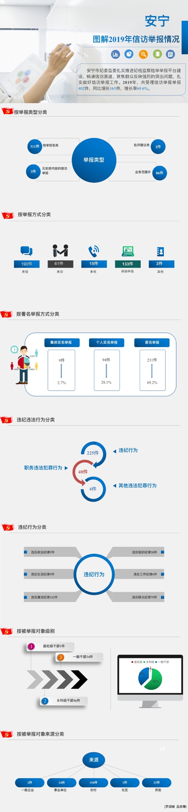 安宁1
