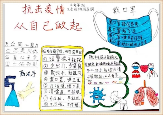 抗击疫情，从自己做起。.jpg