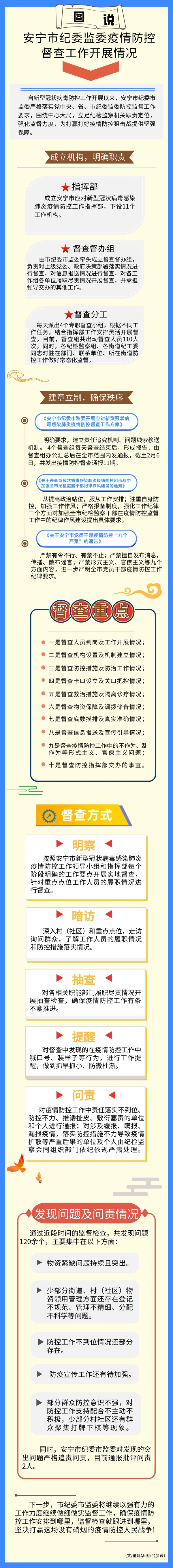 安宁