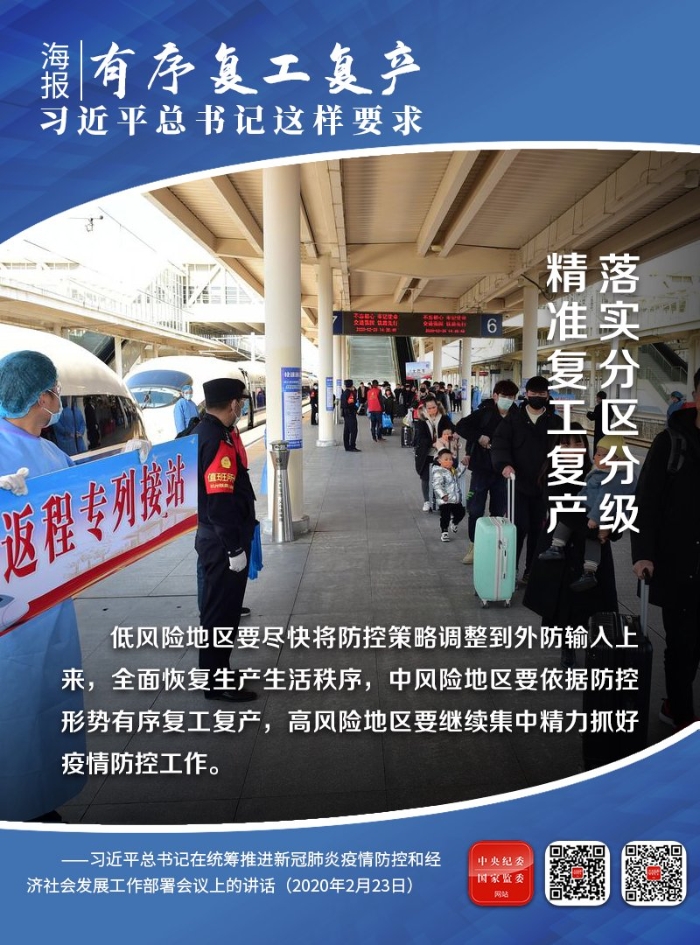复工