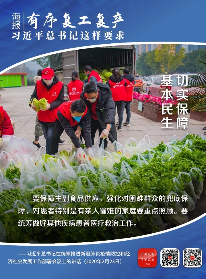 复工7