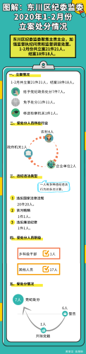 未命名_自定义px_2020-03-14-0.png