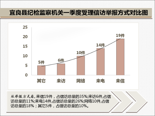 幻灯片2.png