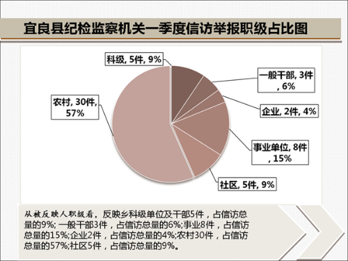 幻灯片4.png