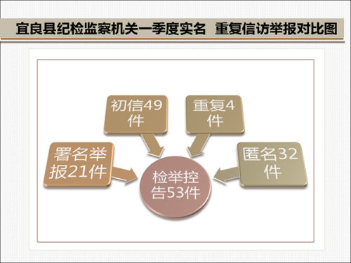 幻灯片5.png