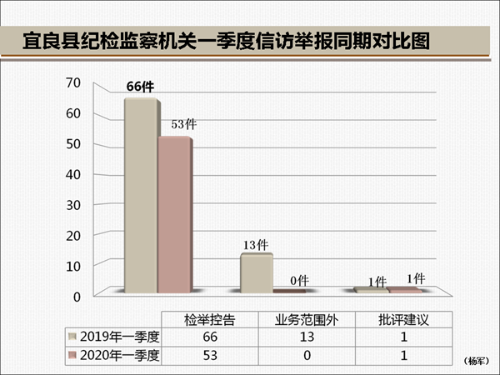幻灯片7.png