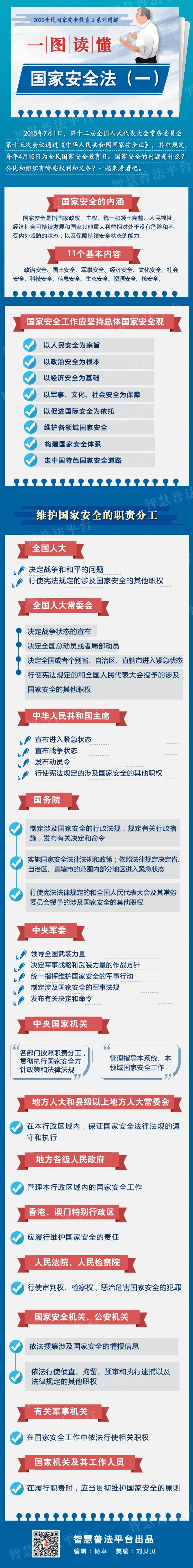 国家安全法1
