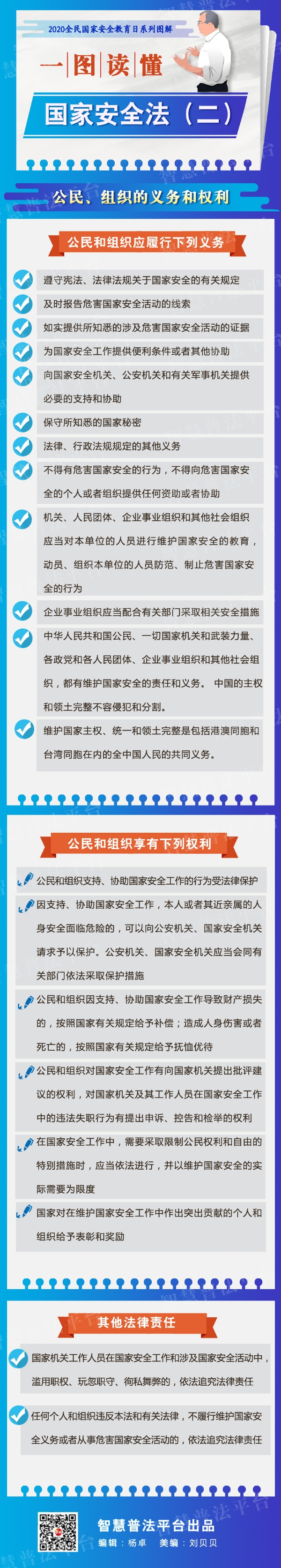 国家安全法2